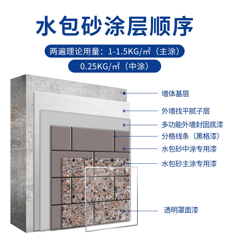 1xBET Signup(中国)-官方网站