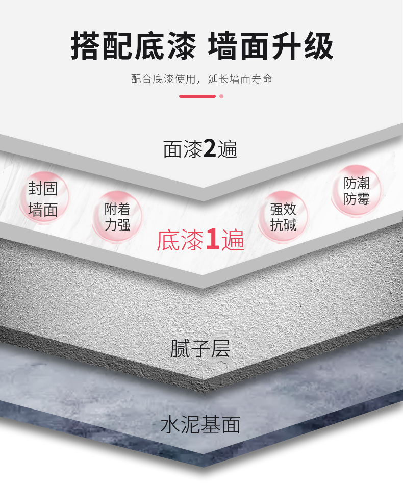 1xBET Signup(中国)-官方网站