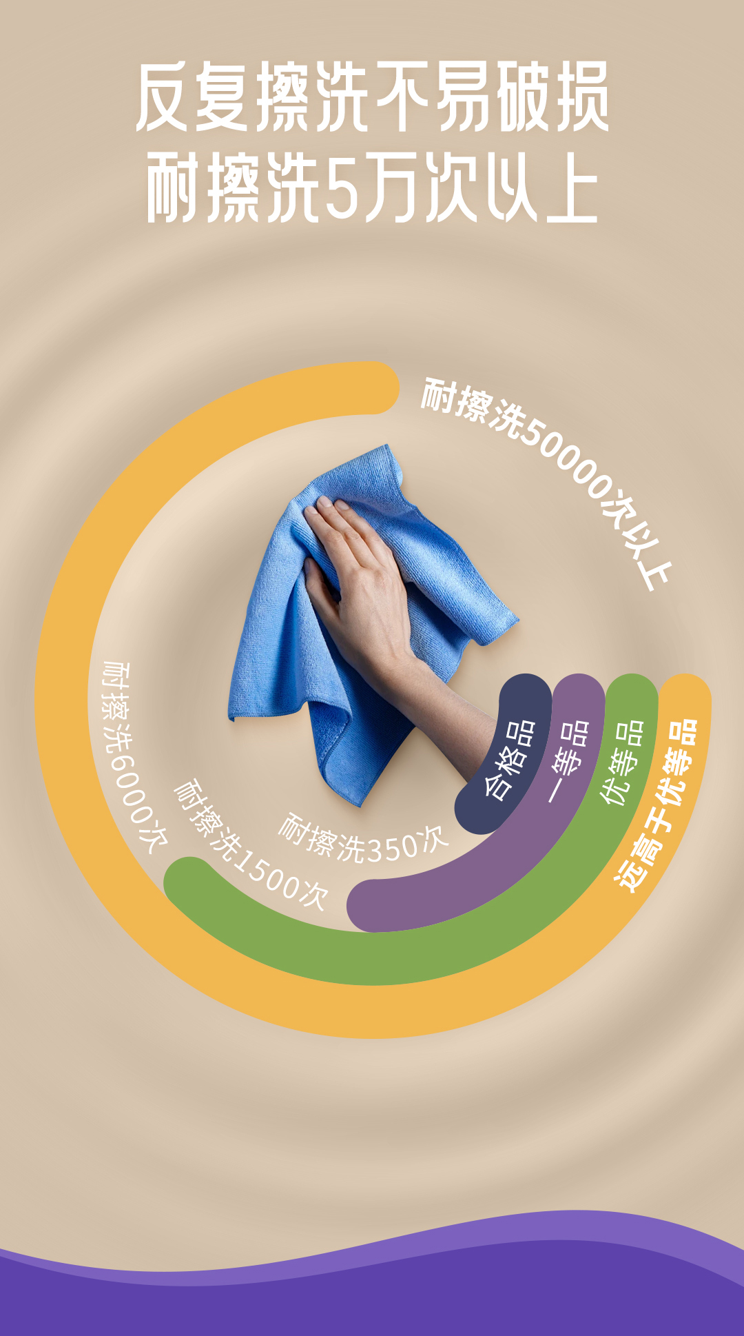 1xBET Signup(中国)-官方网站