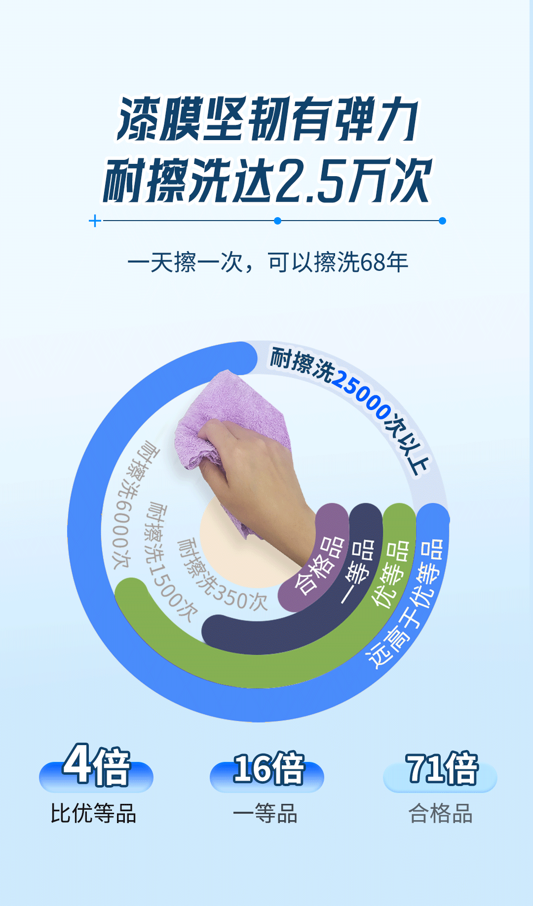 1xBET Signup(中国)-官方网站