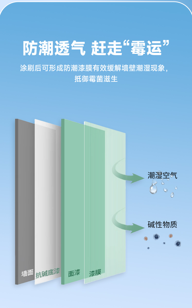 1xBET Signup(中国)-官方网站