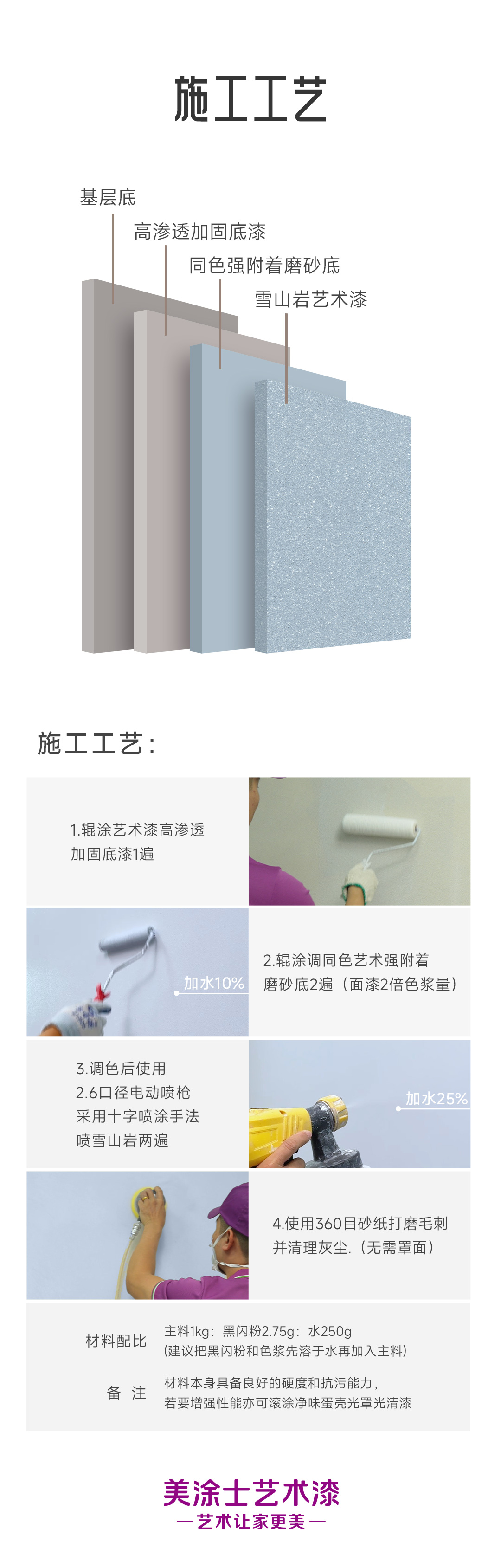 1xBET Signup(中国)-官方网站